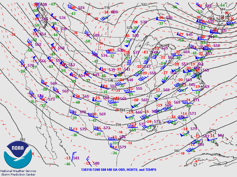 500mb Analysis