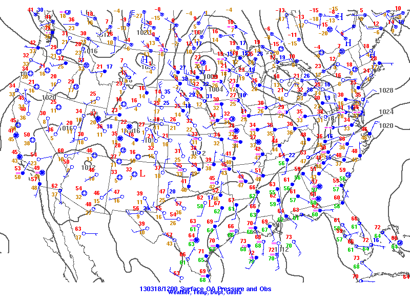 Surface Analysis