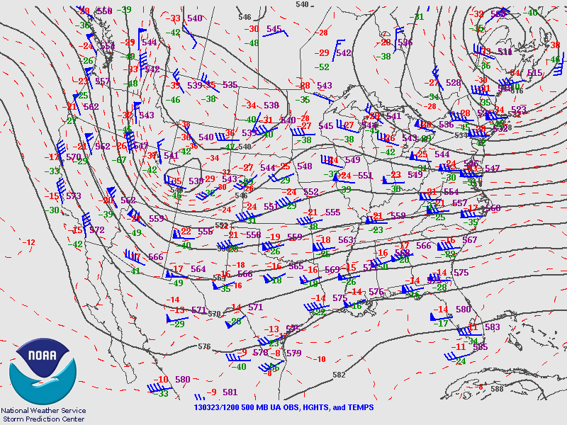500mb Analysis