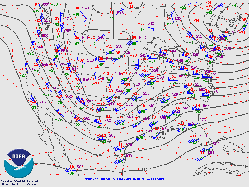 500mb Analysis