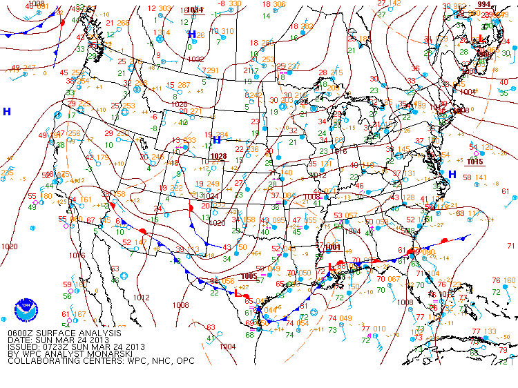 Surface Analysis