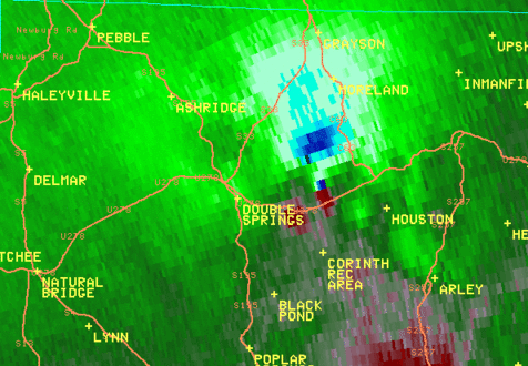 Radar Image