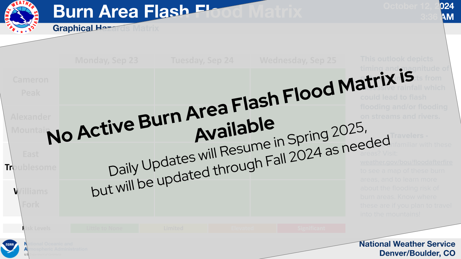 A tabular flash flood outlook for the Cameron Peak, East Troublesome, and Williams Fork burn areas.