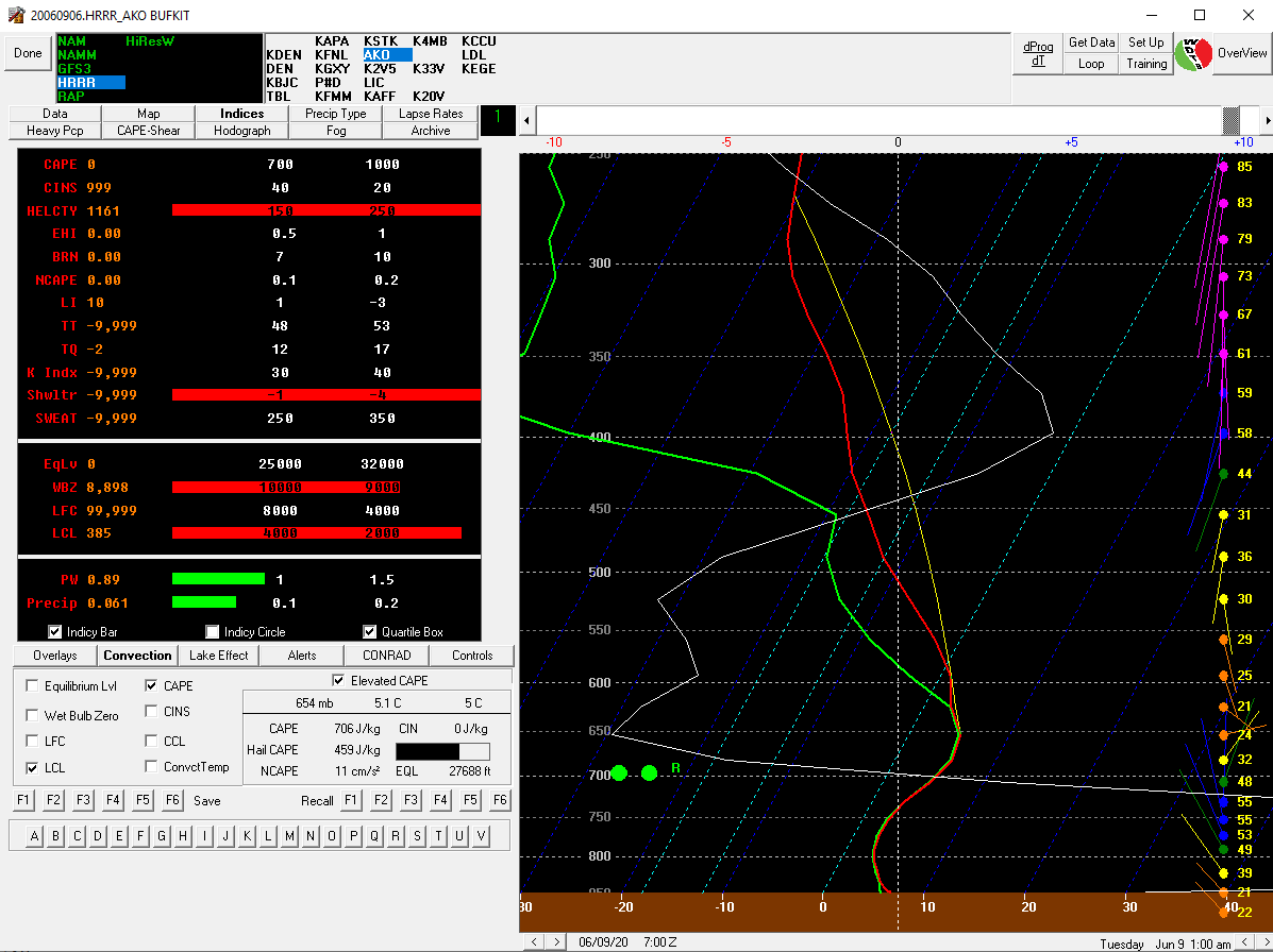 HRRR forecast sounding 07 UTC 06/09/2020