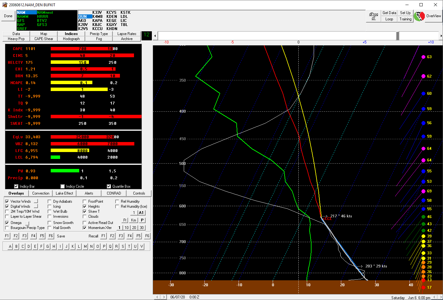 NAM forecast sounding valid 0000 UTC 06/07/2020 showing well mixed to mid troposphere and moderate instability.