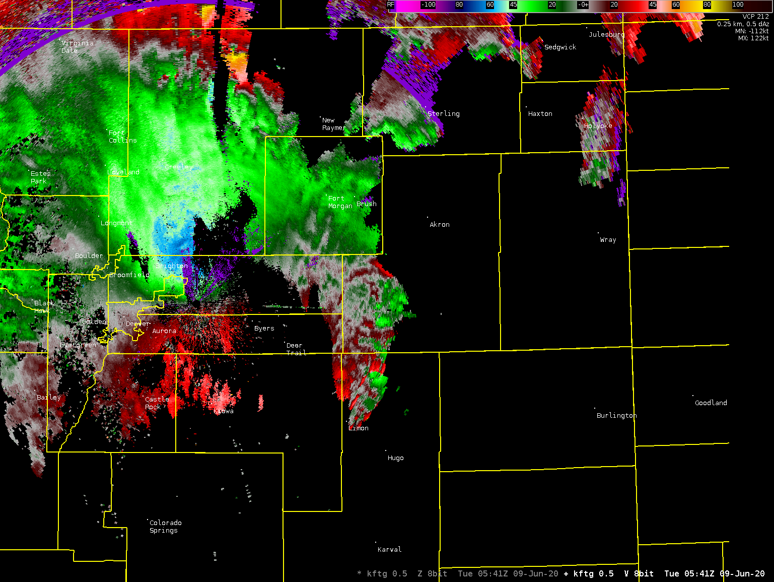 Radar/Photo
