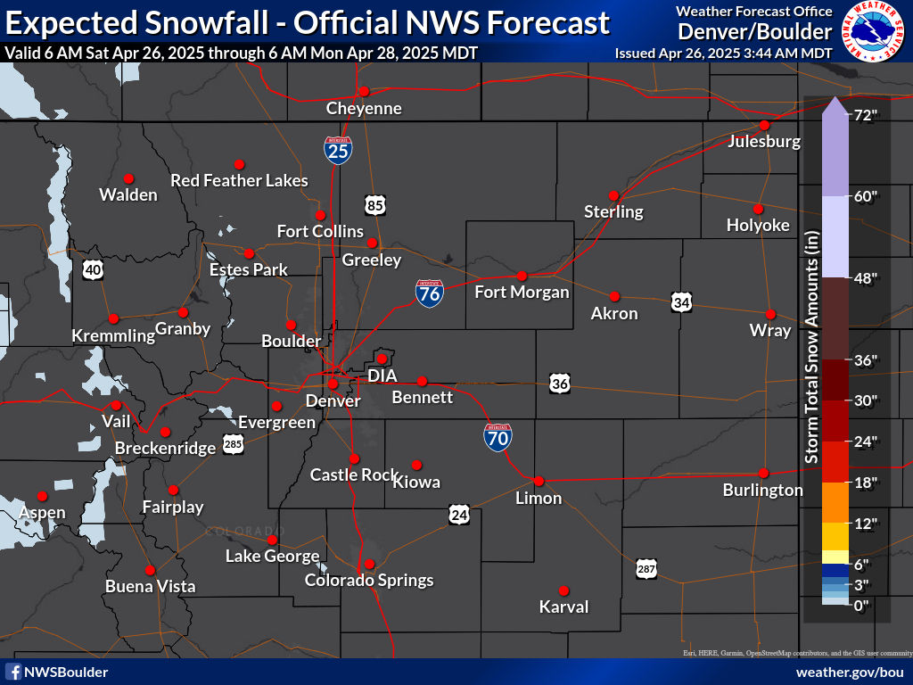 Snowfall Prediction Missing