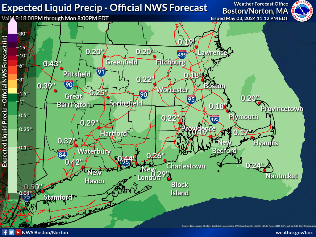 Expected Liquid Precip - Official NWS Forecast.