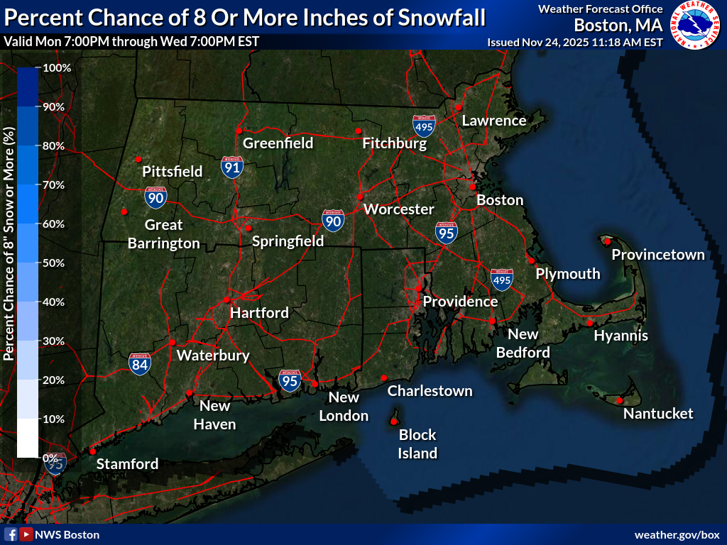 Probability of snowfall reaching or exceeding 8 inches.