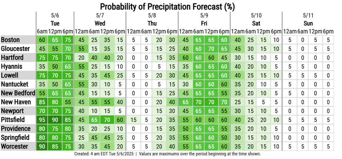 weatherstory.png?id=1612307019302