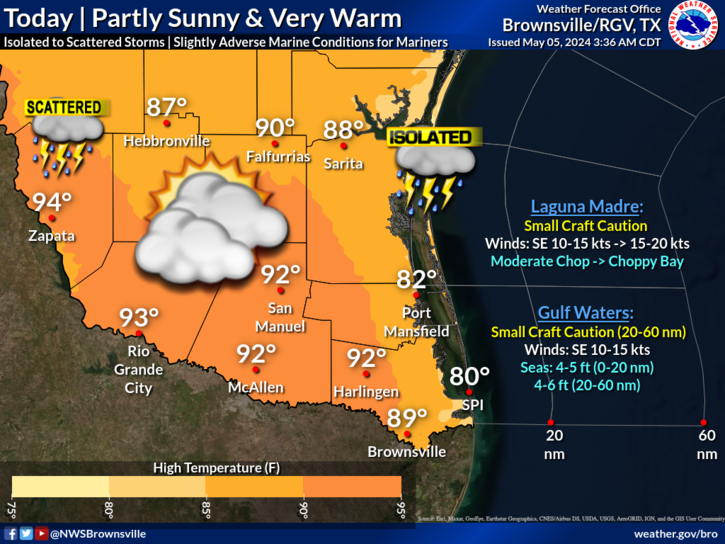 Today's Weather Forecast for South Padre Island Texas