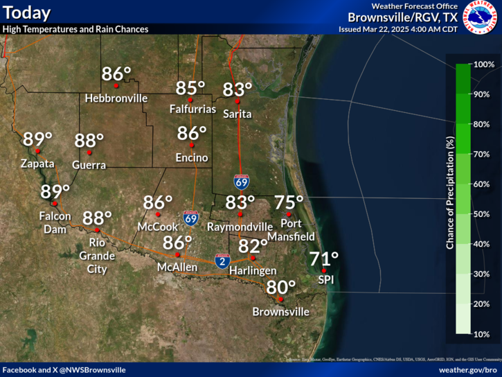 Today's Weather Forecast for South Padre Island Texas