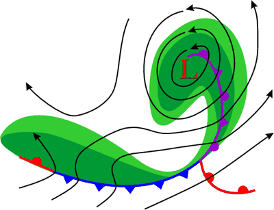 Hazards Outlook