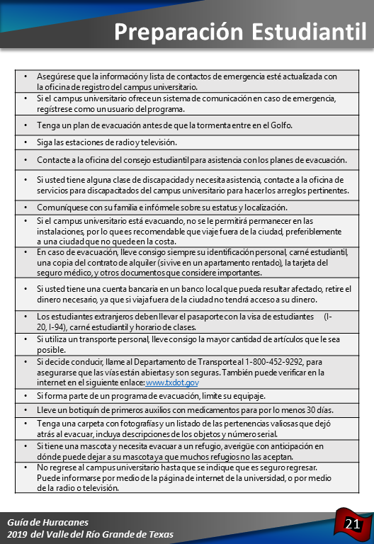 Page 21