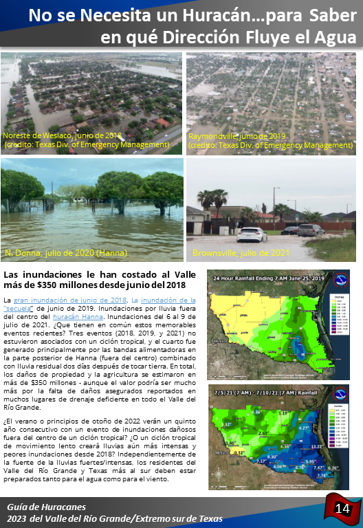 Guia de Huracanes 2023 del Valle del Rio Grande/Extremo sur de Texas