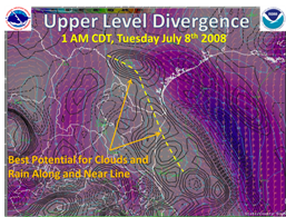 250 millibar divergence and wind, generally paralleling the Rio Grande, at 1 AM July 8th, 2008 (click to enlarge)