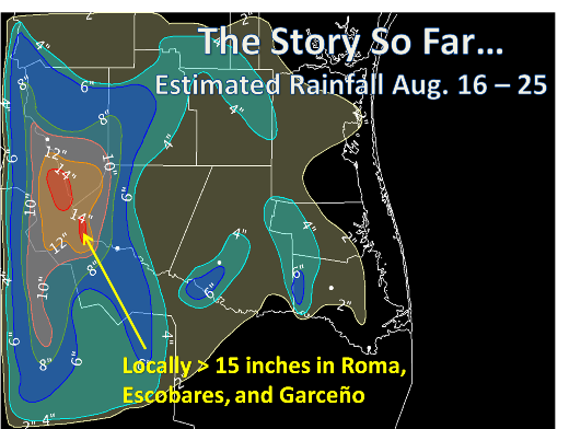 Estimated and Observed Rainfall, Lower RGV, August 16th through August 25th 2008