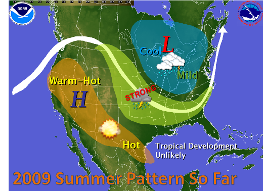 Atmospheric pattern which dominated July and extended into August, 2009, across the U.S.