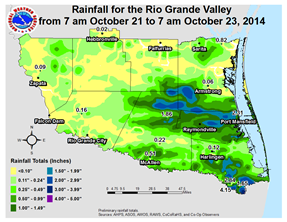 Two day rainfall for Deep S. Texas/Rio Grande Valley, October 18-23, 2014