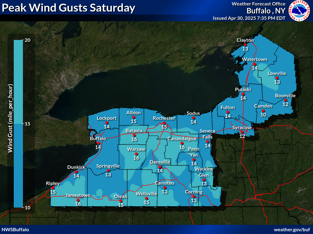 Max Wind Gust Day 3