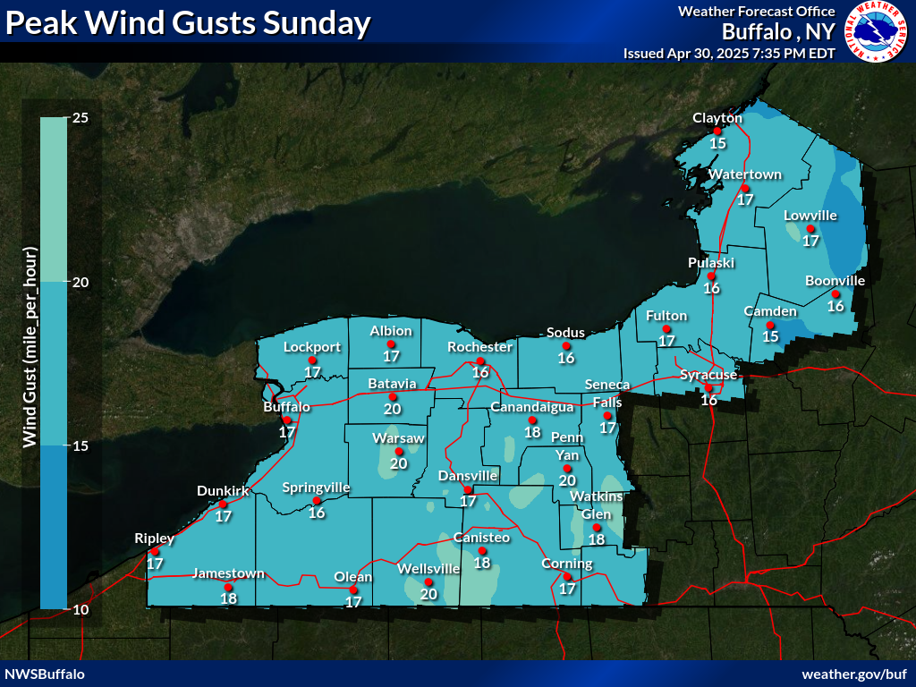 Max Wind Gust Day 4