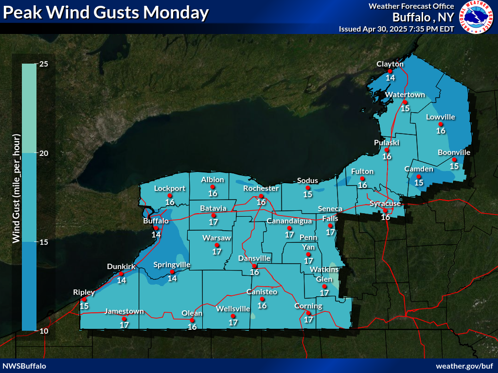 Max Wind Gust Day 5