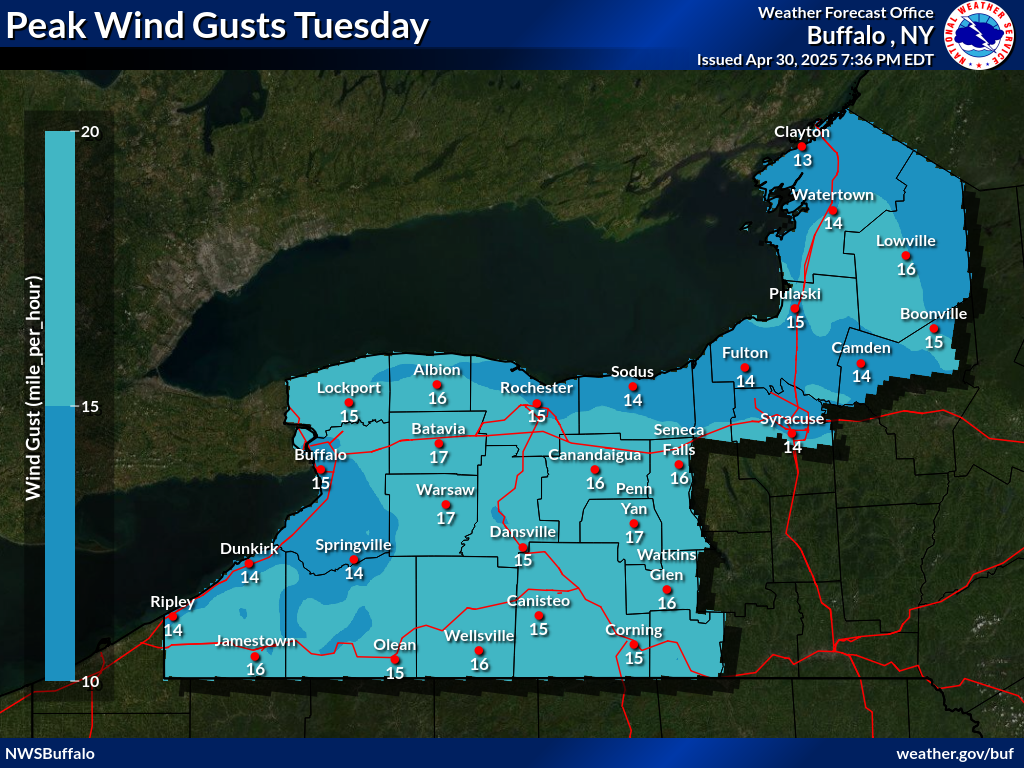 Max Wind Gust Day 6