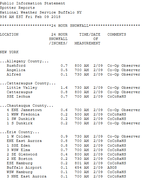 Text Snow/Rain Reports