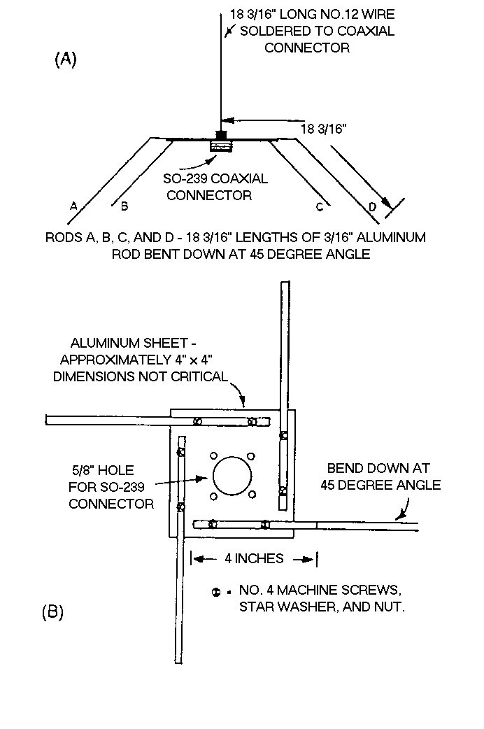 Antenna construction