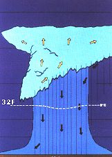 A thunderstorm in the dissipating stage