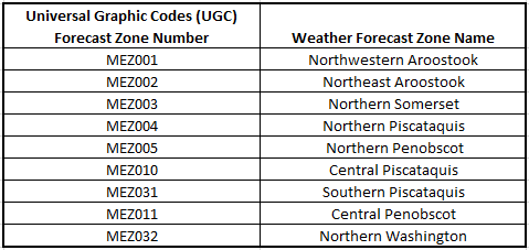 Table with zone names and numbers for zones with 8+ inches of snowfall for warning criteria