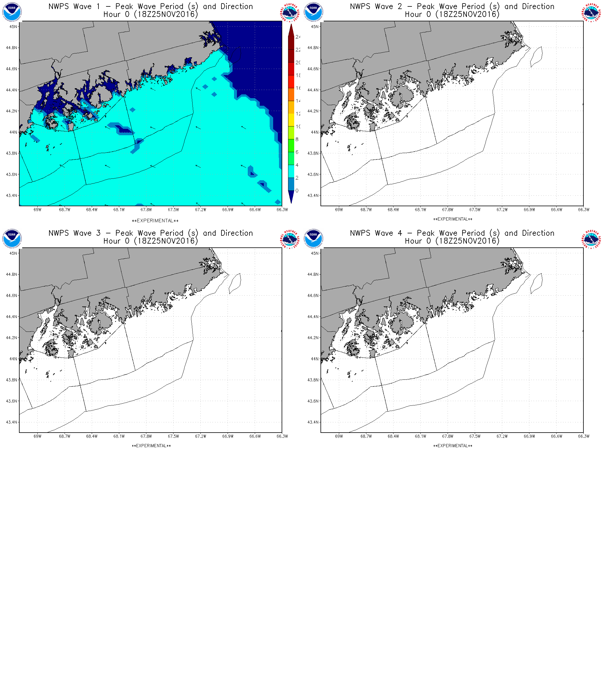 Mztpl/Lake Mi Wave Forecast.Html - octqftx