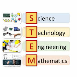 STEM