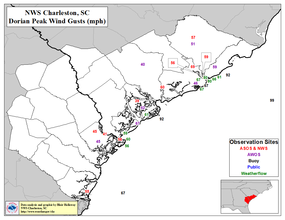 Dorian Peak Wind Gusts