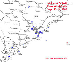 Peak wind gusts from Hurricane Ophelia