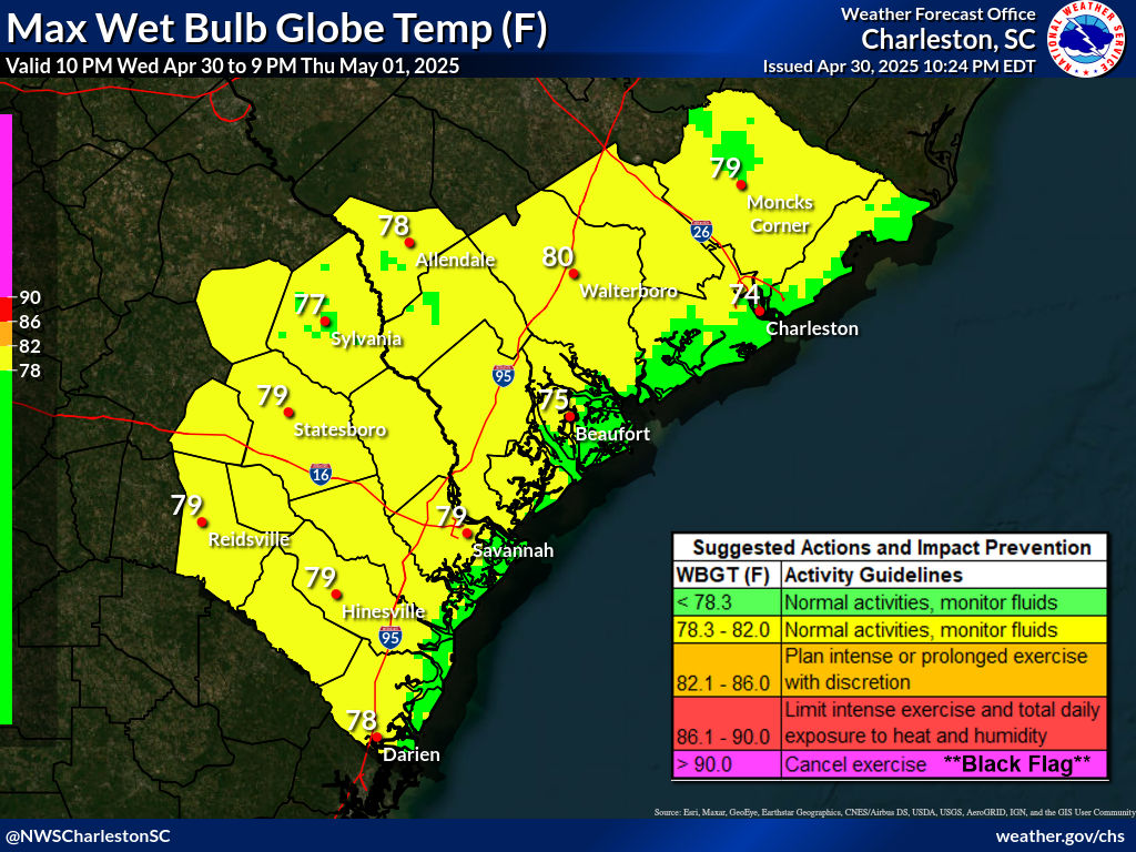 Maximum Wet Bulb Globe Temperature