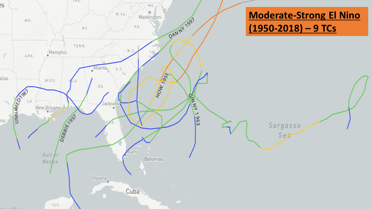 NWS Charleston, SC TC Tracks During Moderate-Strong El Ninos (1950-2018) 