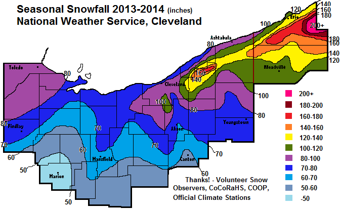 Seasonal Snowfall for 2013-2014