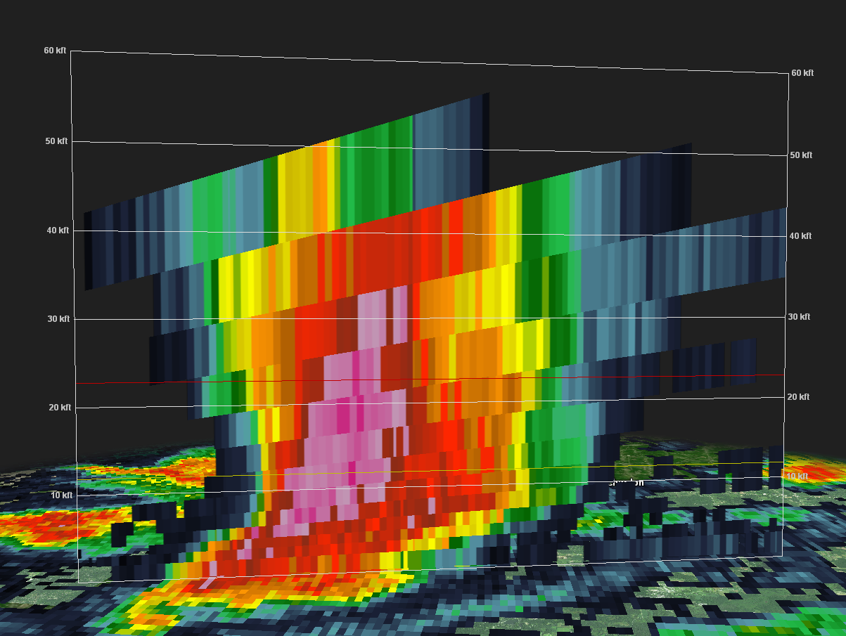 Radar Image