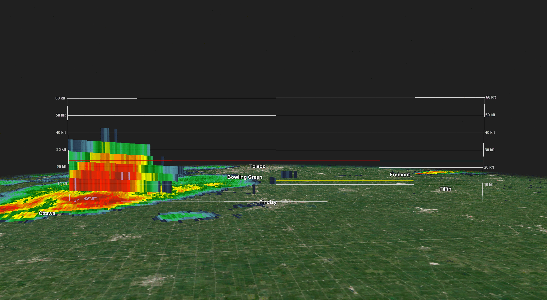 Radar Image