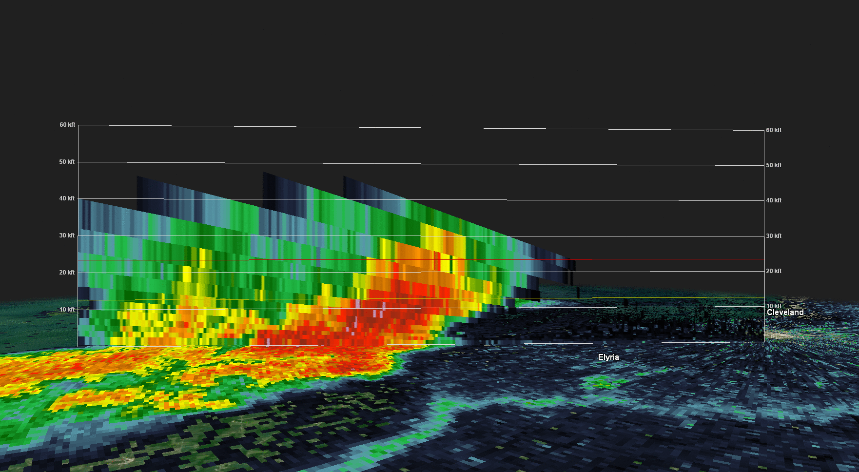 Radar Image