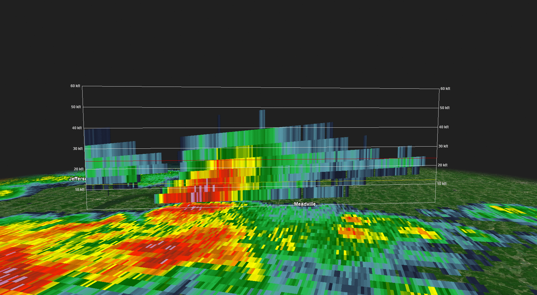 Radar Image