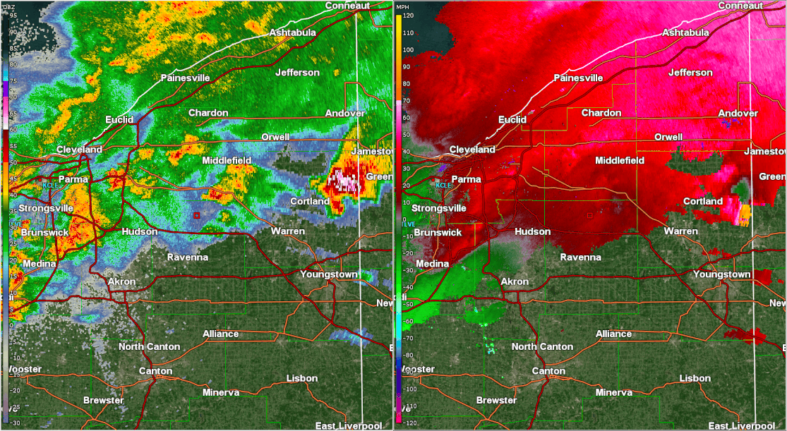Radar/Photo