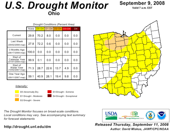 U.S. Drought Monitor September 9, 2008