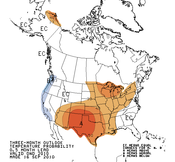 Climate forecast temperatures for October, November, and December 2010
