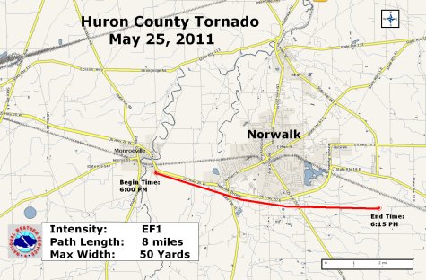 approximate path of Huron county tornado