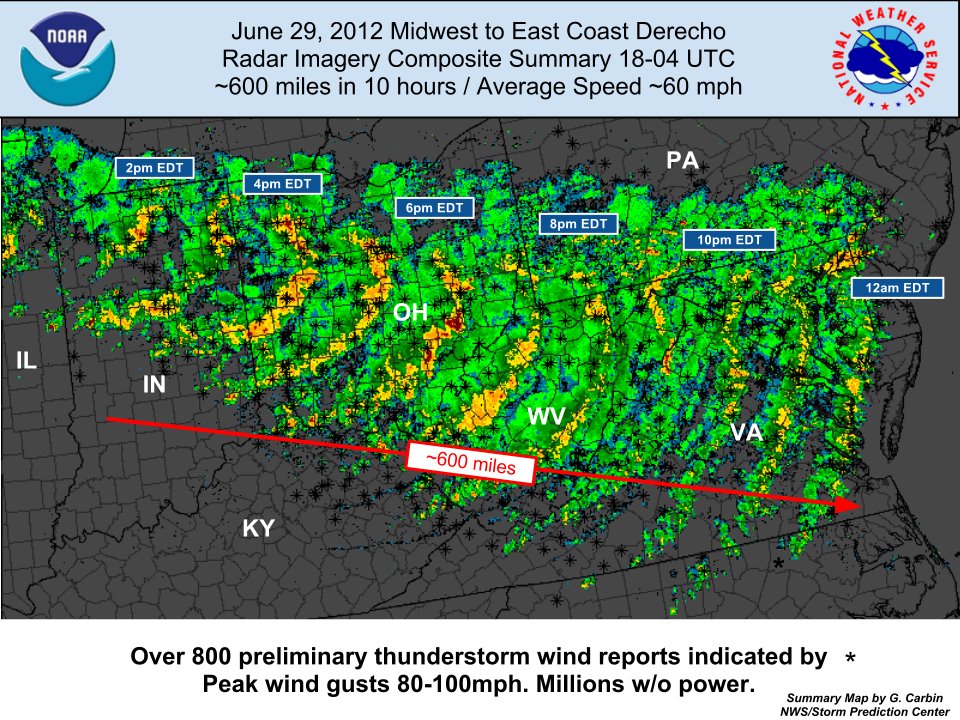 radar composite summary from June 29, 2012