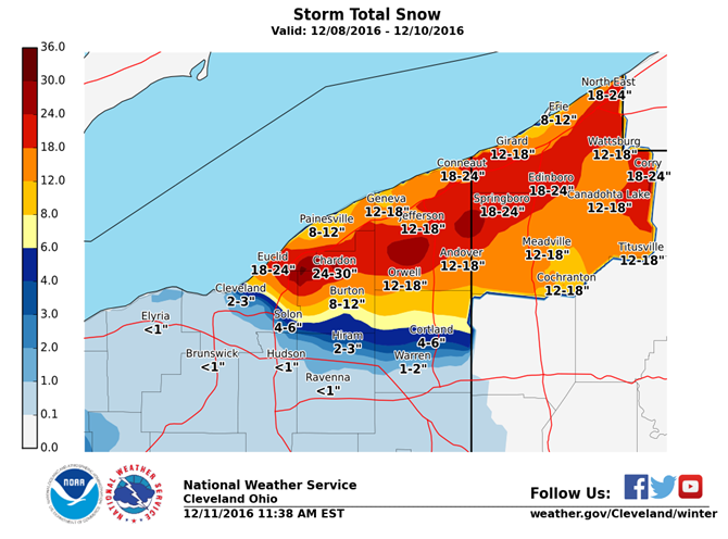 Lake Effect Snow totals from Dec 8-10, 2016