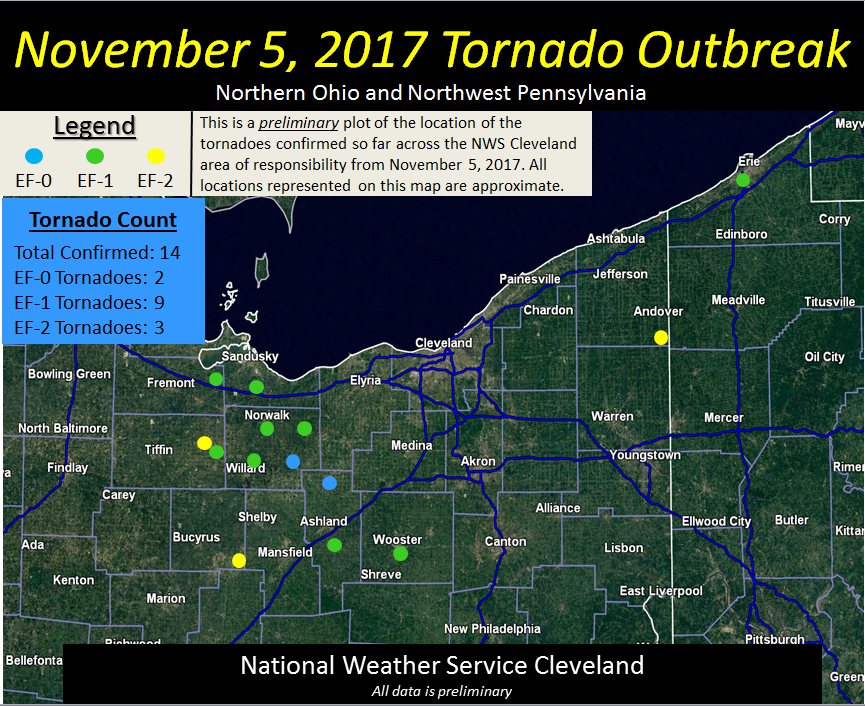 Map Showing the Location of the 14 tornadoes from the November 5, 2017 tornado outbreak event.