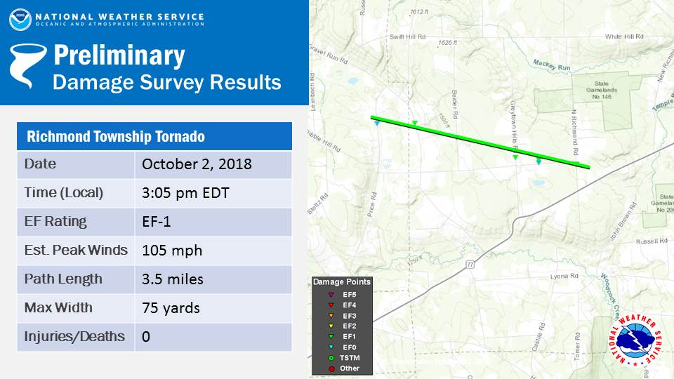 Map of Blooming Valley Tornado Track